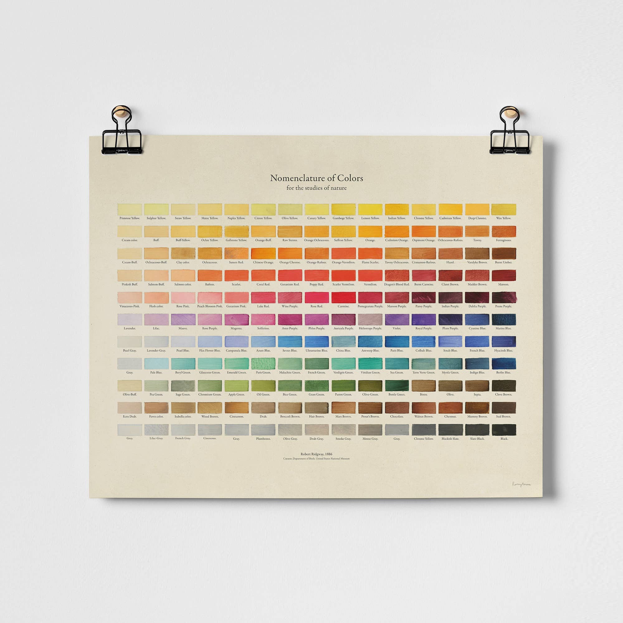 Nomenclature of Colors Fine Art Print