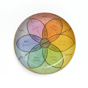 Round Enamel Tray - Chroma