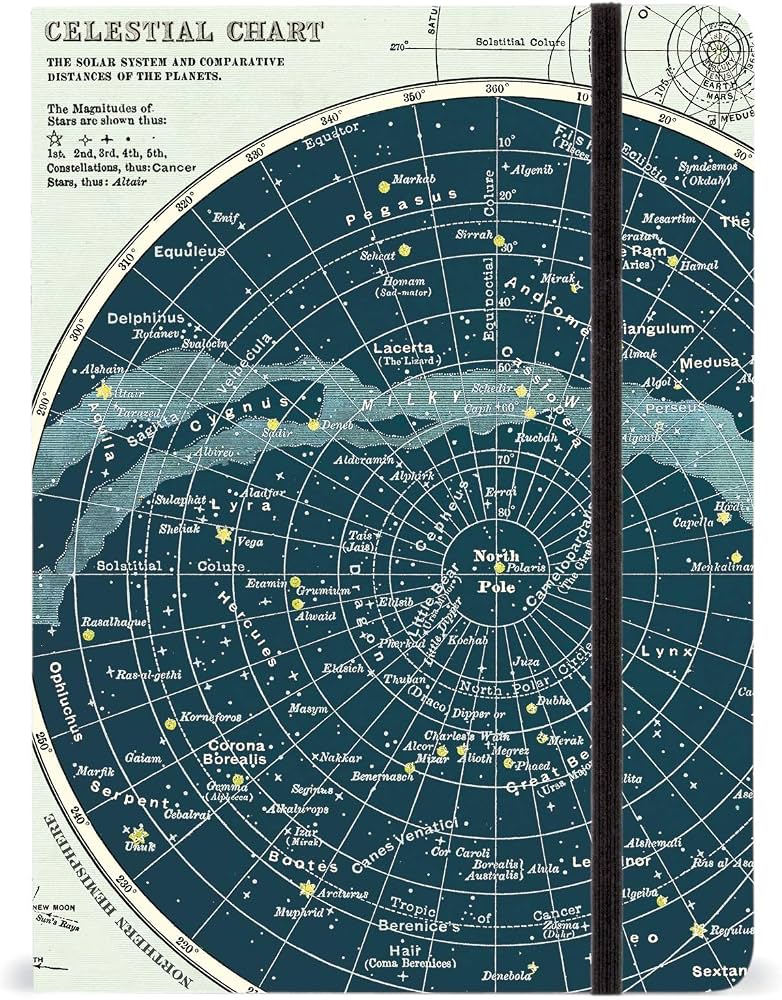 Celestial Large Notebook