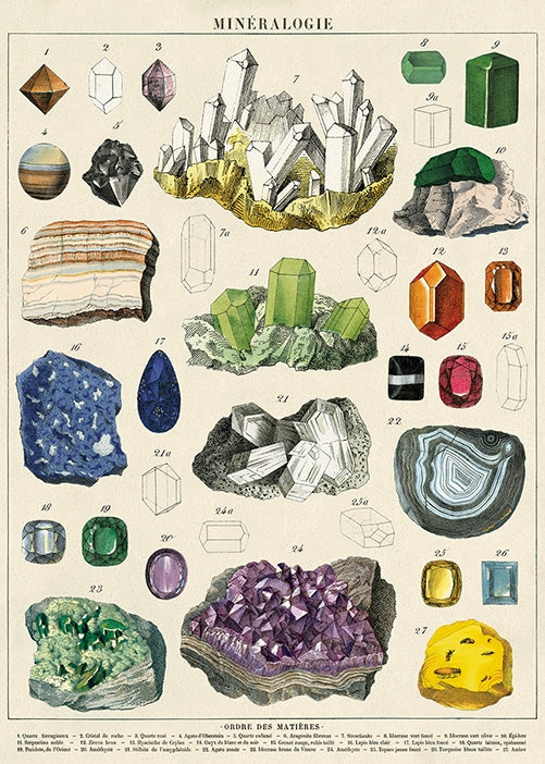 Mineralogie Poster/Wrap