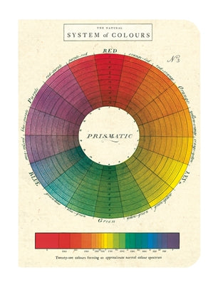 Color Wheel Mini Notebooks